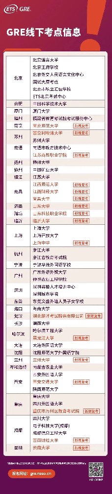 考研出分不要怕！全国所有GRE考点3月均可报名！