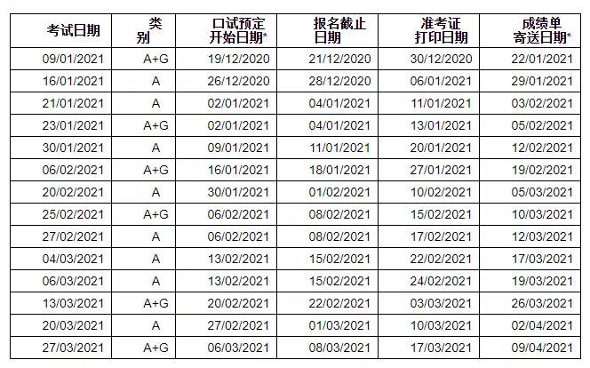 2021年雅思考试日期