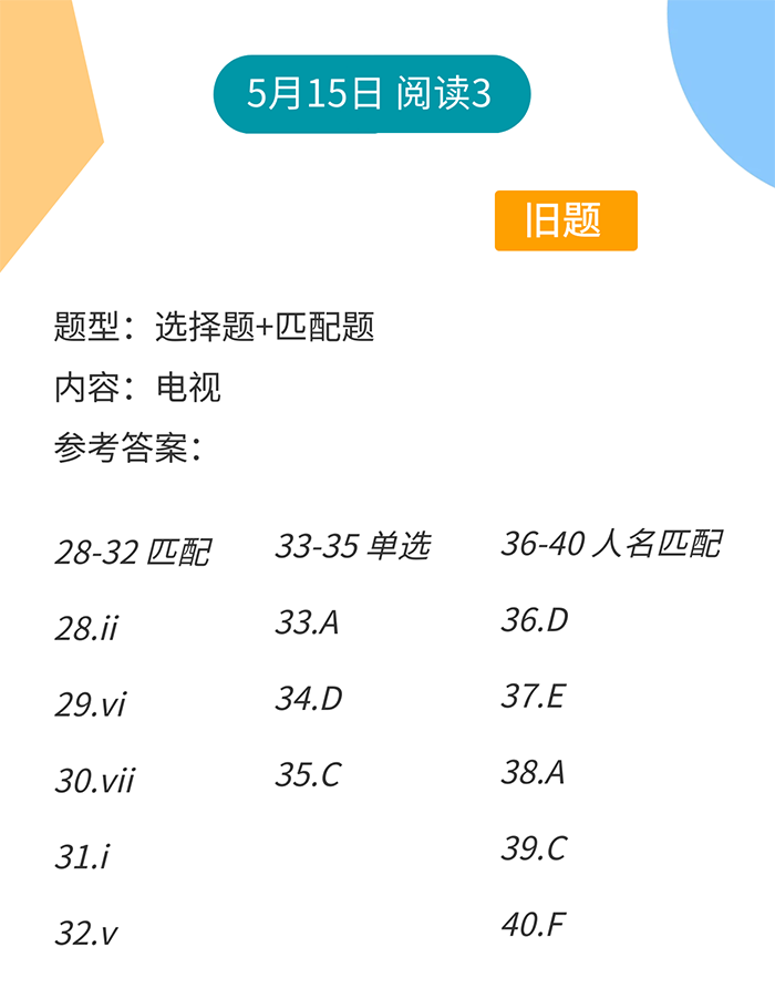 2021年5月15日雅思考试真题机经