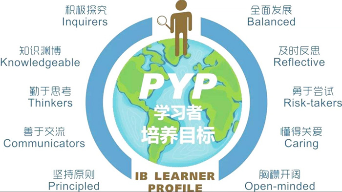 杭州维翰学校2021招生简章(小学部)