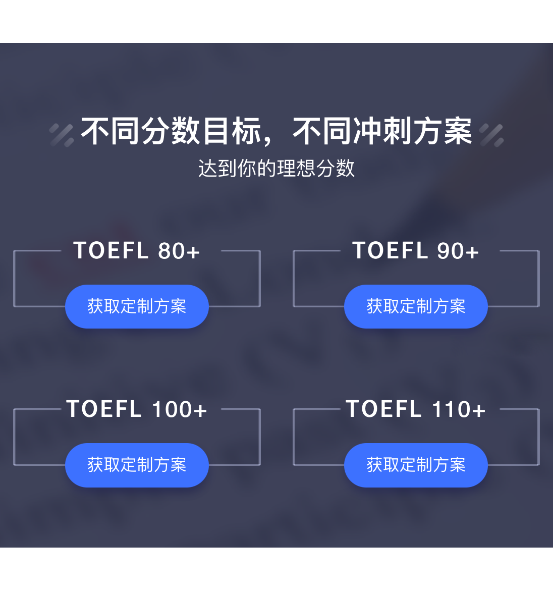 不同托福分数目标，不同冲刺方案，达到理想分数